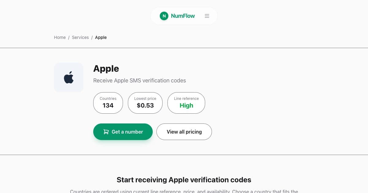 Current NumFlow interface related to Apple ID Verification Code Guide: SMS and Recovery Limits