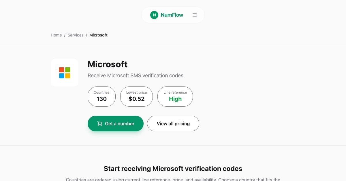 Current NumFlow interface related to Microsoft Verification Code Not Received: SMS Checklist