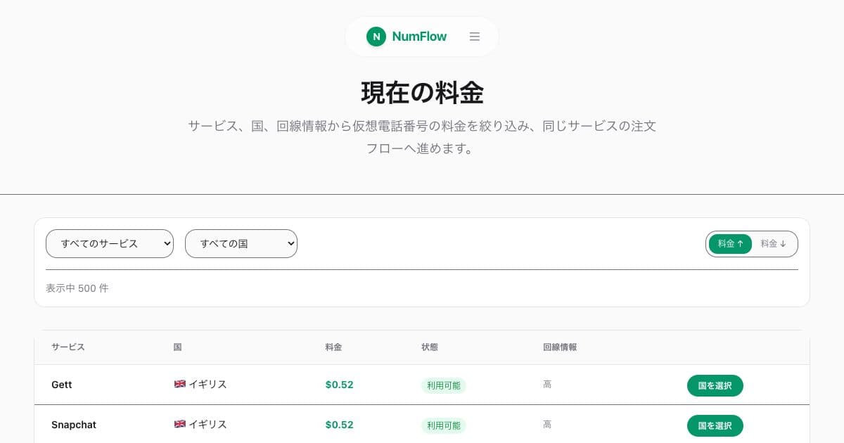 「SMS認証料金ガイド：表示価格の意味」に関連する現在のNumFlow画面