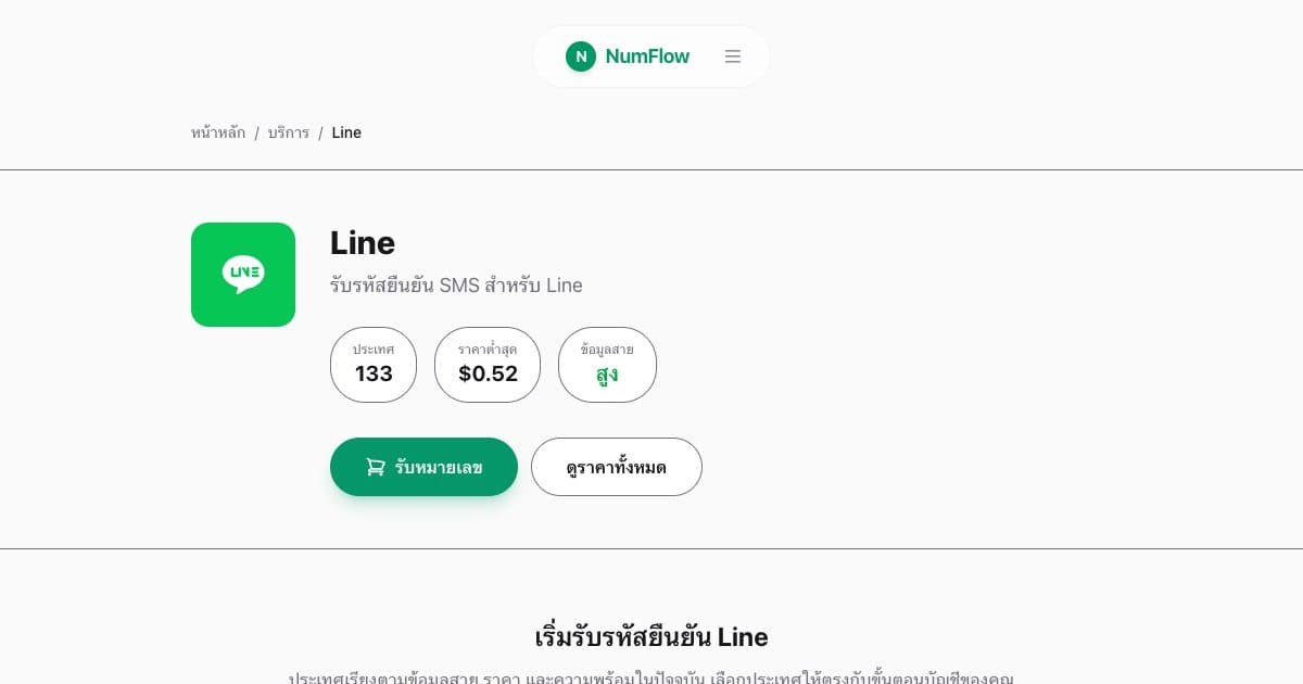 หน้า NumFlow ปัจจุบันที่เกี่ยวข้องกับ คู่มือรหัส LINE: รูปแบบประเทศและเวลา SMS