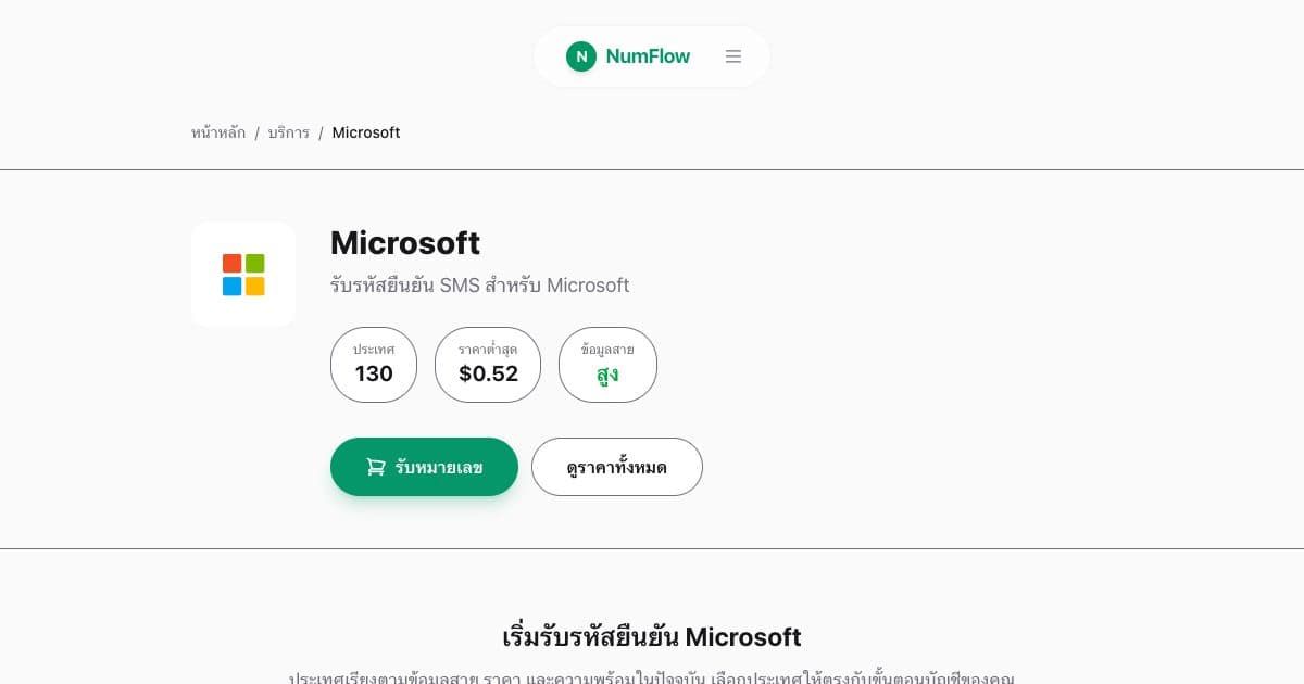 หน้า NumFlow ปัจจุบันที่เกี่ยวข้องกับ ไม่ได้รับรหัส Microsoft: เช็กลิสต์ SMS