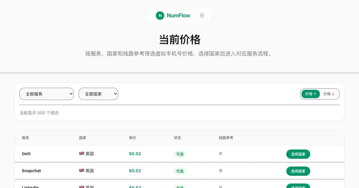 与“短信订单余额冻结实用指南”相关的 NumFlow 当前界面
